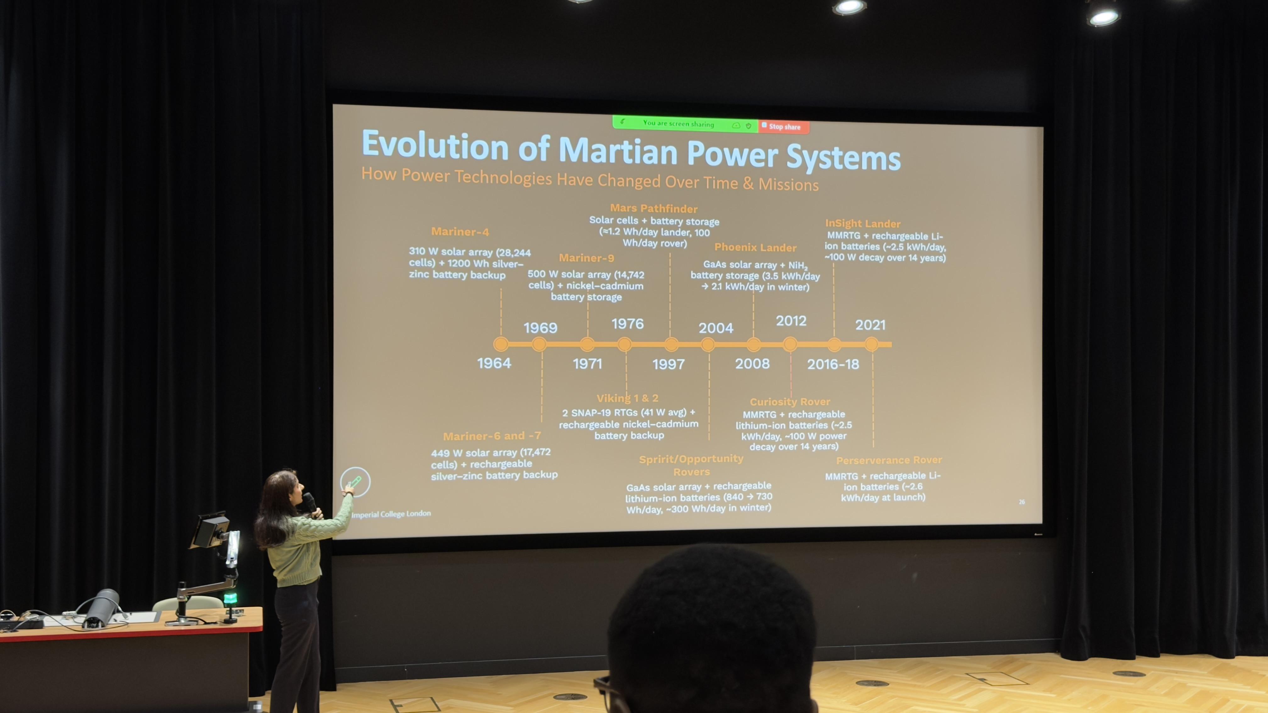 A timeline of past Mars missions and their power sources.